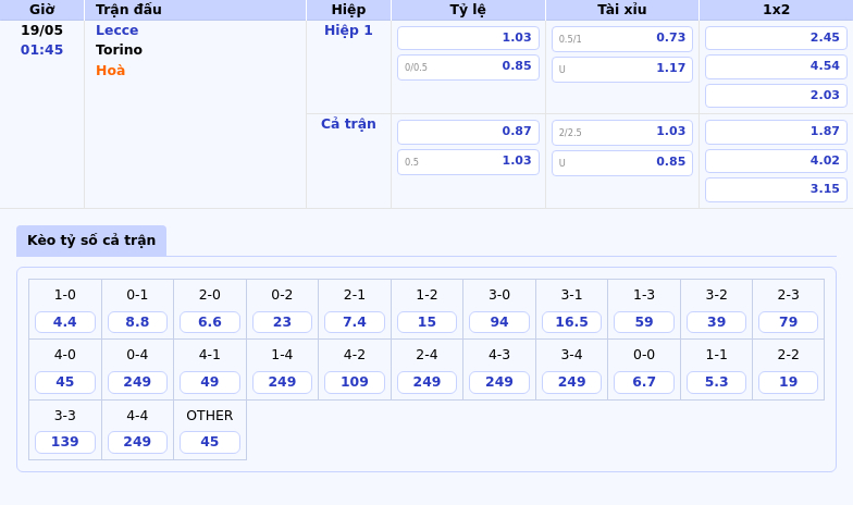 Soi kèo trận đấu Lecce vs Torino Cuộc đối đầu đầy kịch tính tại Serie A 2 Thông tin bảng tỷ lệ kèo bóng đá Lecce vs Torino